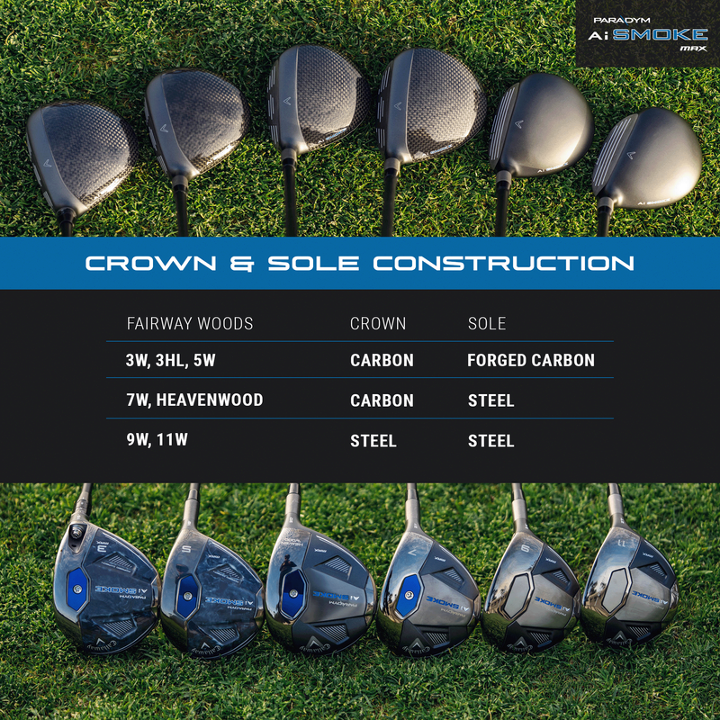 Paradym Ai Smoke MAX Fairway-Hölzer - View 5