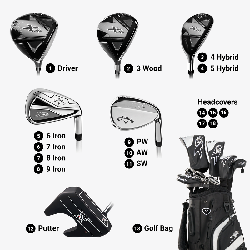 XR 13-Piece Komplettset f&uuml;r Herren - View 4