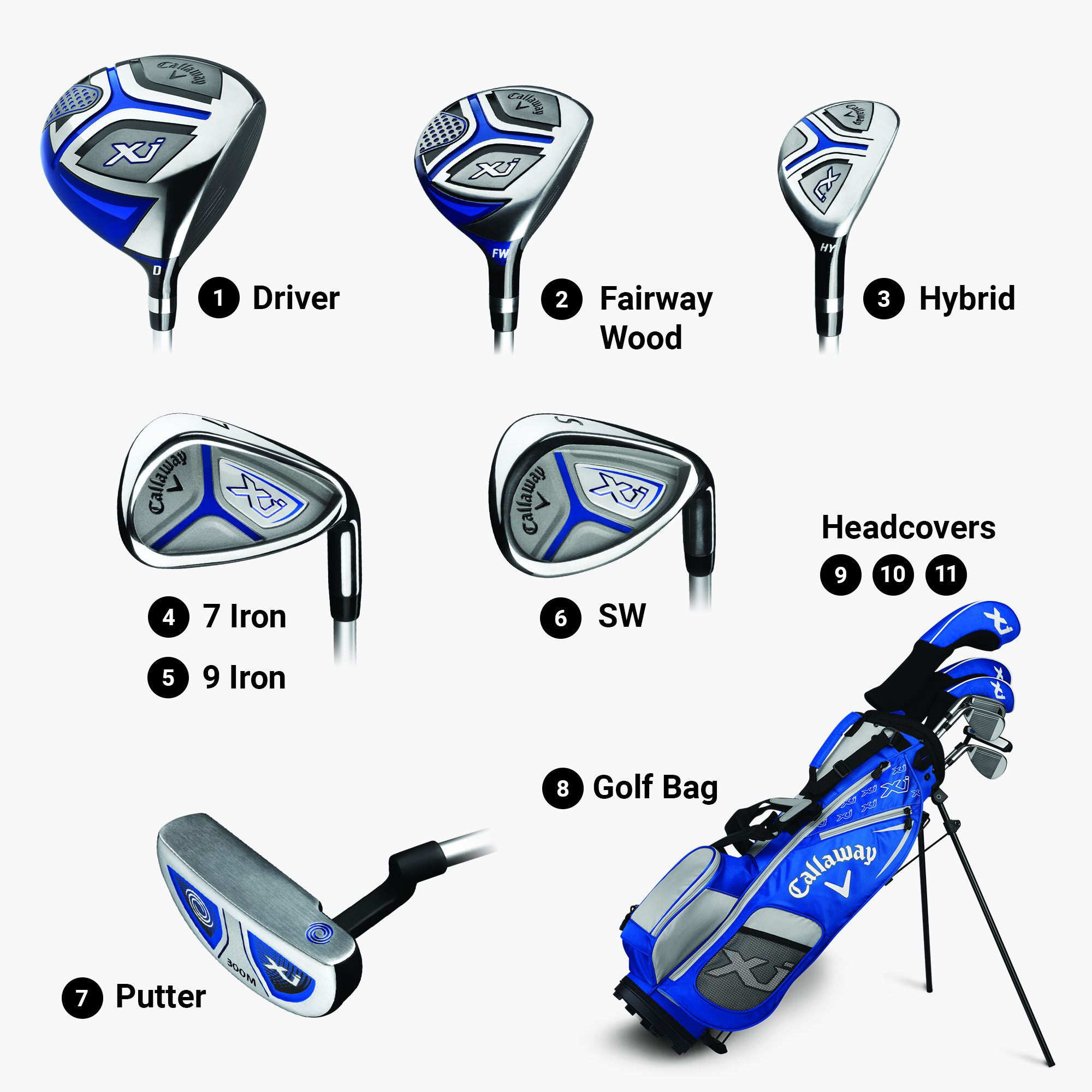 Juniors XJ Sets | Kids Golf Clubs | Callaway Golf Juniors XJ Sets | Kids Golf Clubs | Callaway Golf