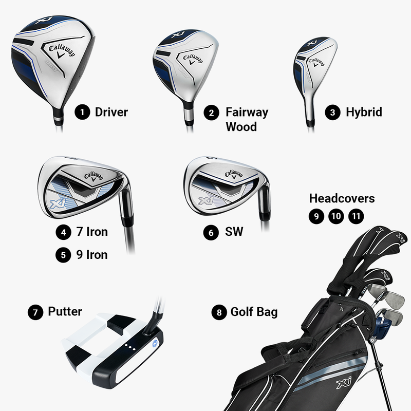 Kit de golf Junior XJ Niveau 3 - View 3