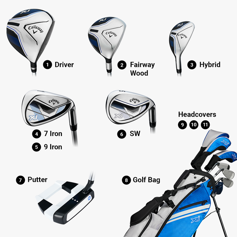 Kit de golf Junior XJ Niveau 3 - View 3