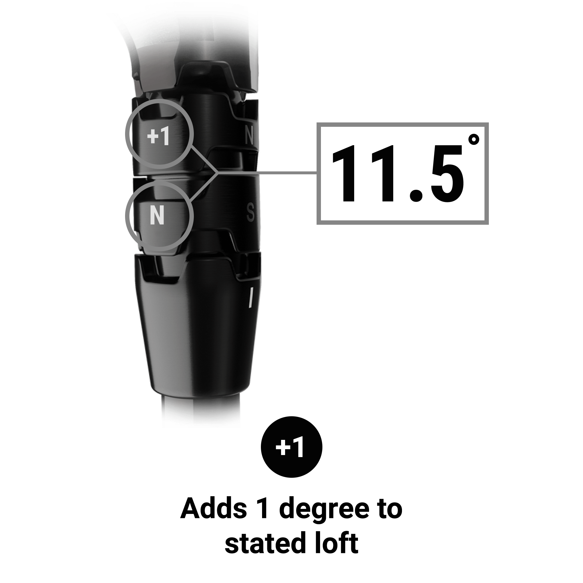 Optifit 11.5 degrees 