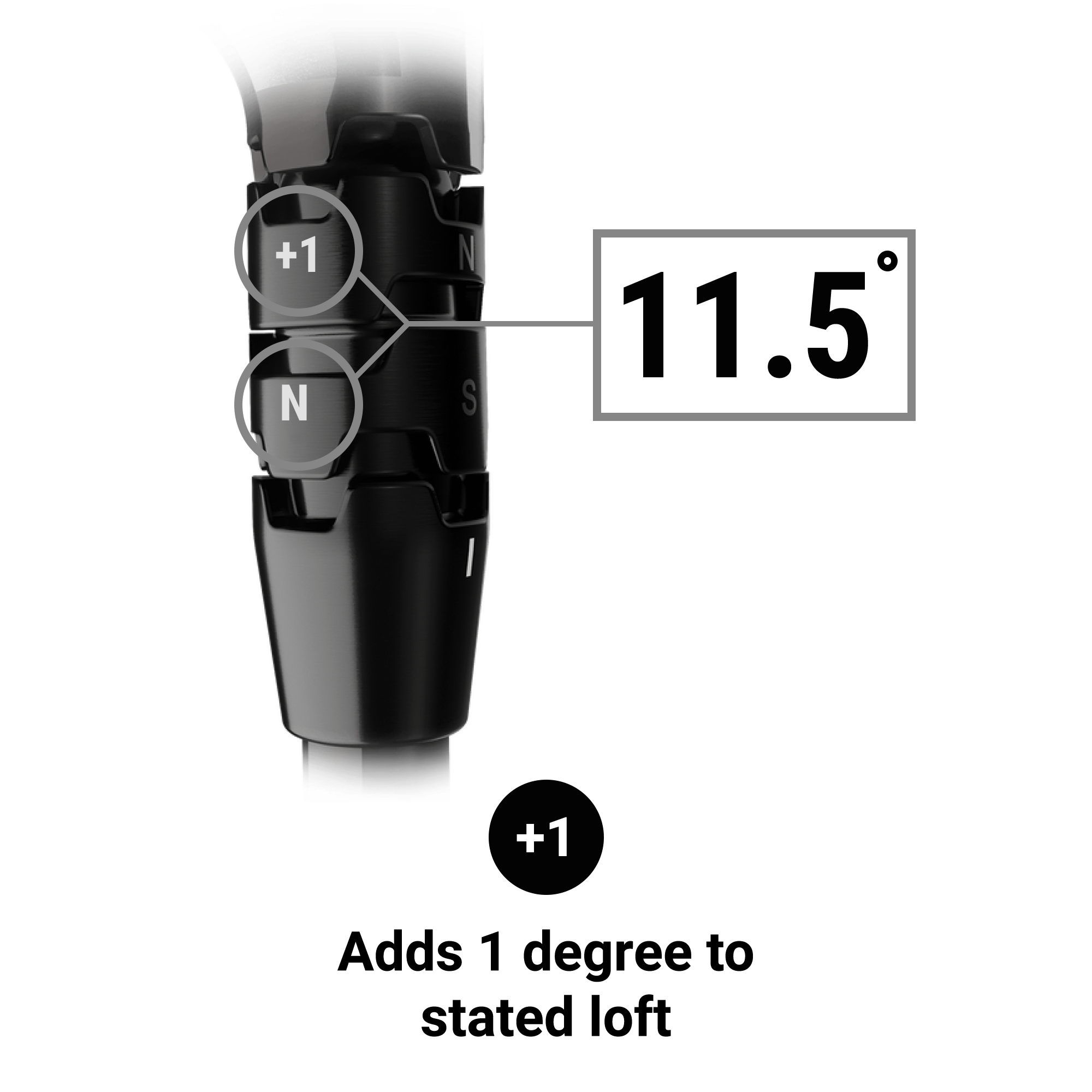 Optifit 11.5 degrees 