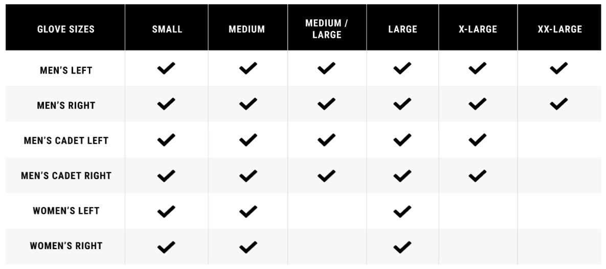 Weather Spann Glove Chart